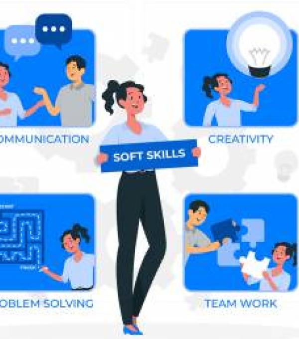 SOFT SKILLS EN PROCESOS DE SELECCIÓN DE RECURSOS HUMANOS EN LAS EMPRESAS